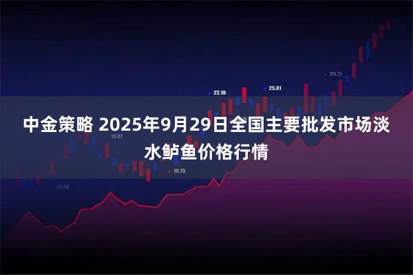 中金策略 2025年9月29日全国主要批发市场淡水鲈鱼价格行情